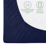 Prześcieradło jersey z gumką w kolorze ciemny granat, z widoczną solidną gumą wokół obwodu. Ujęcie w zbliżeniu na narożnik, ukazujące fakturę materiału oraz napisy informacyjne: WYJATKOWO GRUBA I WYTRZYMAŁA GUMA oraz OBSZYTA PO CAŁYM OBWODZIE.