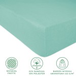 Prześcieradło frotte z gumką 90x200 w kolorze jasnym turkusie, leżące na płaskiej powierzchni. Materiał o wysokiej gramaturze (155 g/m²) z 82% bawełny i 18% poliestru. Widoczne logo oraz symbole dotyczące materiału i gramatury.