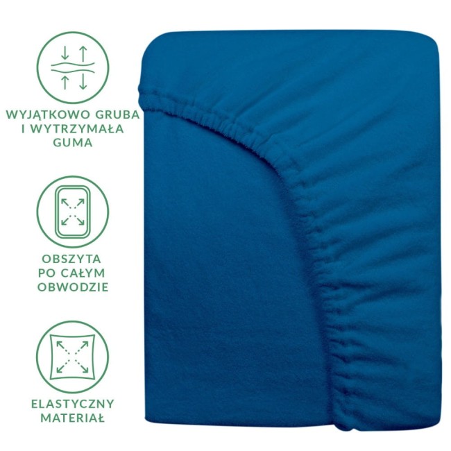 Prześcieradło frotte 160x200 w kolorze chabrowym, rozłożone na blacie. Widać gumkę obwodową oraz miękką, teksturowaną powierzchnię materiału. Elementy wizualne prezentują elastyczność i grubość gumy. Tło jednolite, białe.