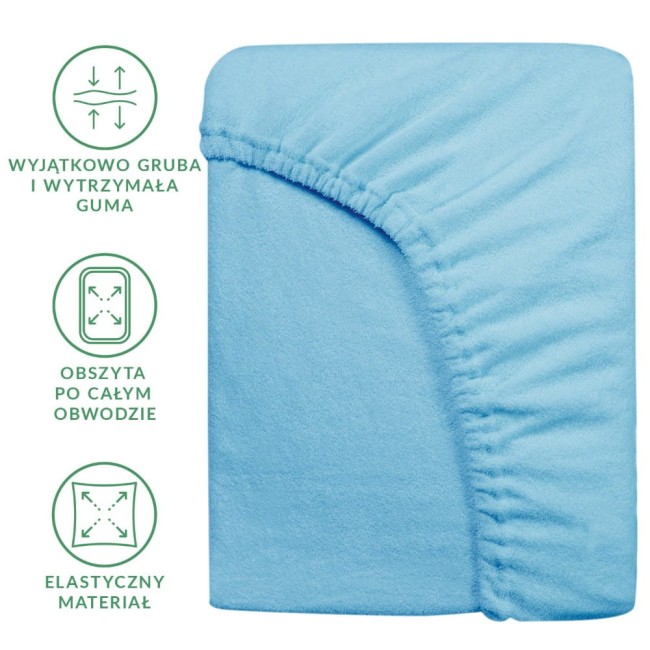 Prześcieradło frotte z gumką w kolorze błękitnym, leżące na płaskiej powierzchni. Z boku widoczna elastyczna guma, obszczona wokół całego obwodu. Materiał teksturowany, przyjemny w dotyku. Ujęcie frontalne, skupione na detalu materiału.