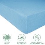 Prześcieradło frotte z gumką w kolorze błękitnym, rozmiar 40x90 cm, z widoczną fakturą materiału. Ujęcie z boku, eksponujące krawędzie oraz gumkę. Tło jednolite, podkreślające produkt. Wskazania skład materiału i gramatury w formie czytelnych ikon.