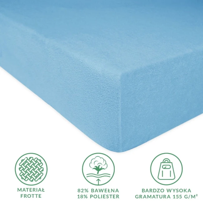 Prześcieradło frotte z gumką w kolorze błękitnym, rozmiar 40x90 cm, z widoczną fakturą materiału. Ujęcie z boku, eksponujące krawędzie oraz gumkę. Tło jednolite, podkreślające produkt. Wskazania skład materiału i gramatury w formie czytelnych ikon.