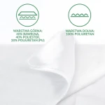 Ochraniacz na materac 140x200 w kolorze białym, leżący na jednolitym tle. Widać warstwę górną z materiałów: 40% bawełna, 40% poliester, 20% poliuretan oraz dolną warstwę 100% poliuretan. Widoczne czytelne opisy materiałów w zielonym kolorze.