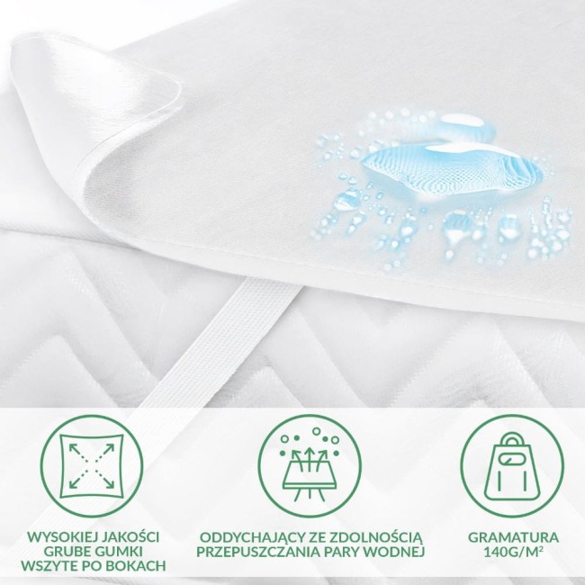 Ochraniacz na materac 160x200 Jason w kolorze białym, wykonany z materiału o wysokiej jakości, z grubej gumy wszytej po bokach. Zdjęcie przedstawia go w złożeniu, z detalem ukazującym wodoodporność. Tło białe, proste, bez rozpraszenia.