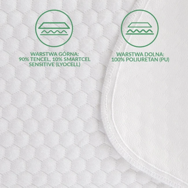 Ochraniacz na materac 120x200 w kolorze białym, pikowany wzór w kształcie heksagonów. Widoczna warstwa górna z 90% Tencelu i 10% Smartcel Sensitive. Zbliżenie na teksturę materiału, bez napisów, na jasnym tle.