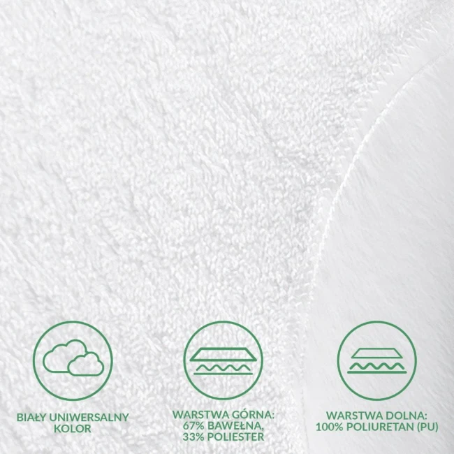 Ochraniacz na materac w rozmiarze 180x200 cm w kolorze białym, wykonany z dwóch warstw: górna z 67% bawełny i 33% poliestru, dolna z 100% poliuretanu. Widoczna tekstura materiału, zdjęcie zbliżeniowe na detal.