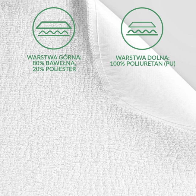 Ochraniacz na materac 140x200 w kolorze białym, widoczny z boku. Górna warstwa wykonana z 80% bawełny i 20% poliestru, dolna z 100% poliuretanu. Szczegóły materiału wyraźnie przedstawione na zdjęciu.