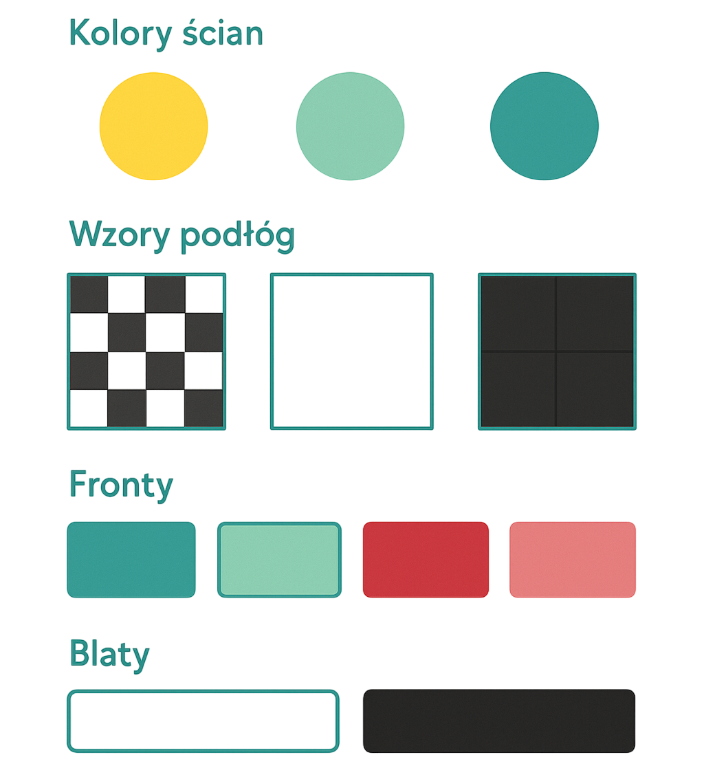 paleta kolorow kuchnia retro
