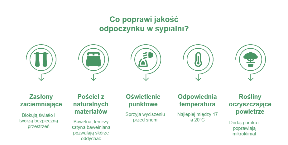 co poprawia jakosc snu